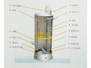 江蘇大學鎮(zhèn)江流體工程裝備技術(shù)研究院為青島三豐瑞克新能源科技有限公司提供的一體化預制泵站進行了內(nèi)部流場CFD及筒體FEA強度分析。配套的螺旋離心泵柔和輸送，噪音低，泵站一體化預制，可安裝于室外、綠化帶、道路等場所，尤其在施工作業(yè)面小、人口密度大、建筑物密集的區(qū)域更顯優(yōu)勢。